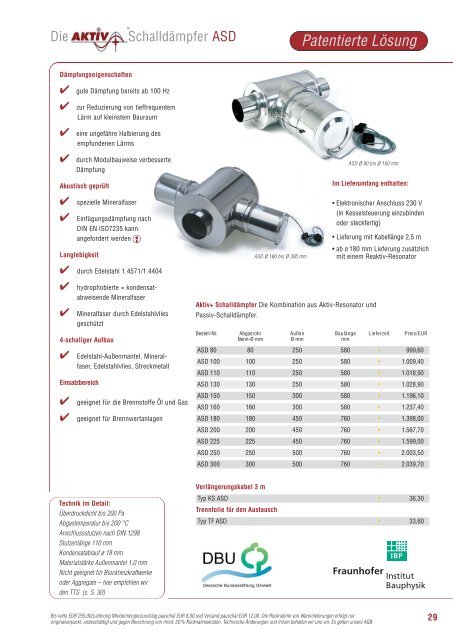 Komponenten für die Abgas- und Heizungstechnik - Kutzner+Weber