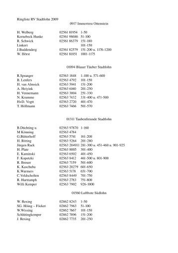 Ringliste 2009 als PDF Format zum Download - RV Stadtlohn