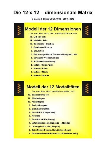 Die 12 x 12 - dimensionale Matrix - Dr. med. Elmar Ulrich