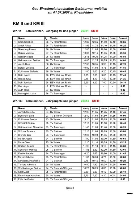 Gesamtsiegerliste (pdf) - MHTJ