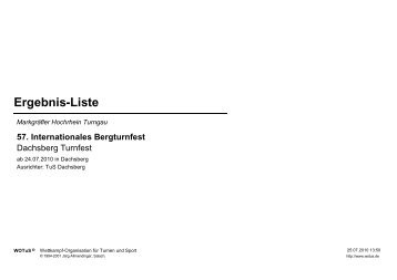 Ergebnis-Liste - MHTJ