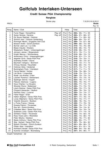 Golfclub Interlaken-Unterseen - Association Suisse de Golf