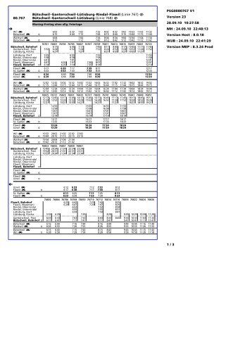 Fahrplan Flawil-Bütschwil