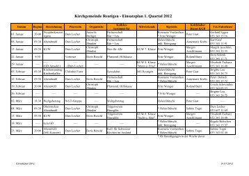 Einsatzplan 1. Halbjahr 2012 - Kirchgemeinde Reutigen