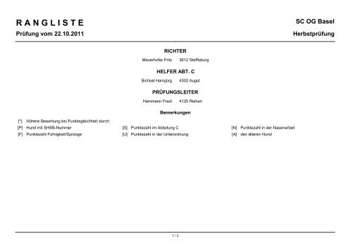 SC OG Basel RANGLISTE - Schweizerischer Schäferhund-Club