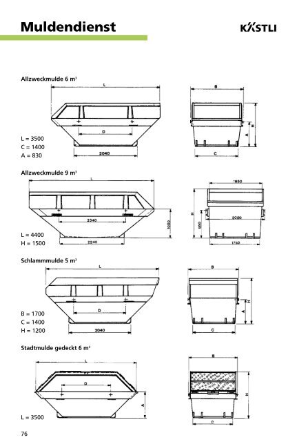 Transporte - Kästli Gruppe