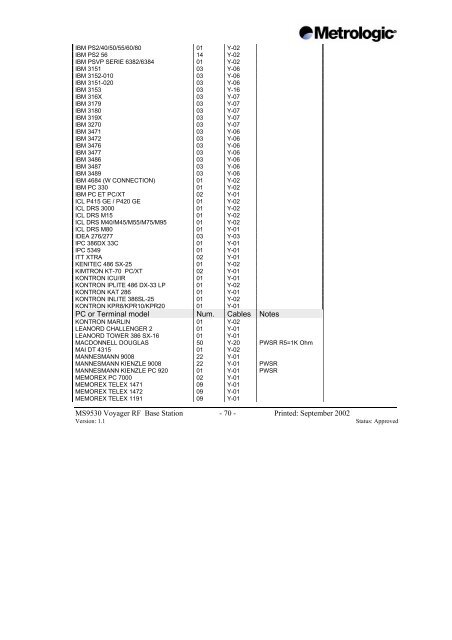 The Multi Interface Controller (M.I.C.) is an on-line ... - VVV System sro