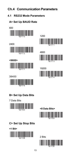 CCD-BARCODE SCANNER Programming Manual - Dr. Vogt GmbH