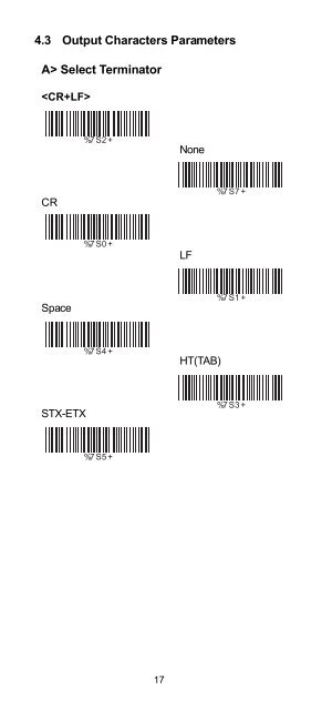 CCD-BARCODE SCANNER Programming Manual - Dr. Vogt GmbH