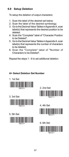 CCD-BARCODE SCANNER Programming Manual - Dr. Vogt GmbH