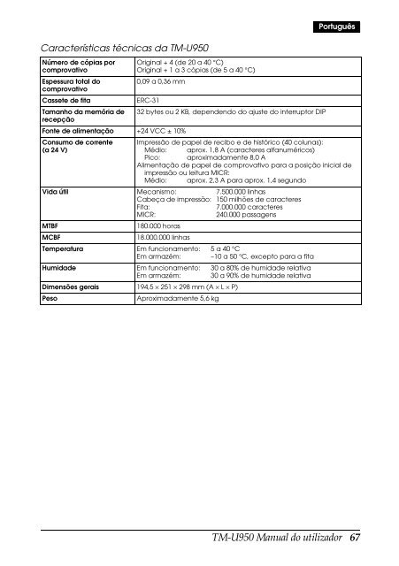 TM-U950 (.PDF) - FTP - Epson