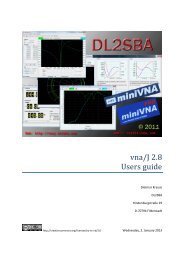 vna/J 2.8 Users guide - DL2SBA.COM