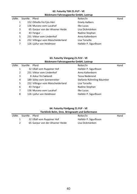 Norddeutsche & Weser-Ems - IPOL eV