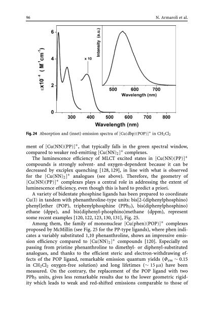 Photochemistry and Photophysics of Coordination Compounds