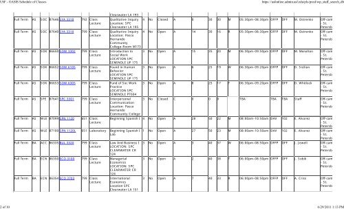 USF - OASIS Schedule of Classes