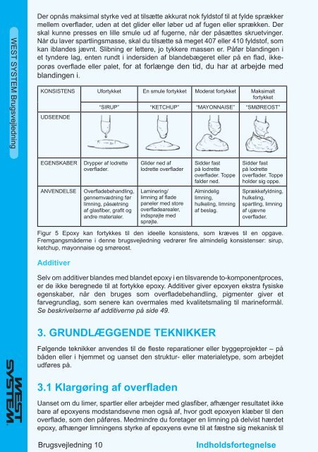 Brugsvejledning og produktkatalog - WEST SYSTEM Epoxy