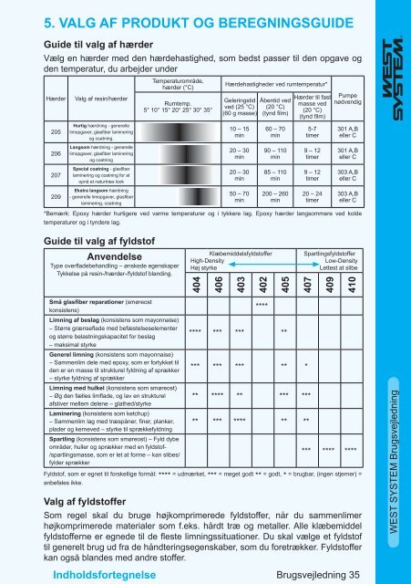 Brugsvejledning og produktkatalog - WEST SYSTEM Epoxy