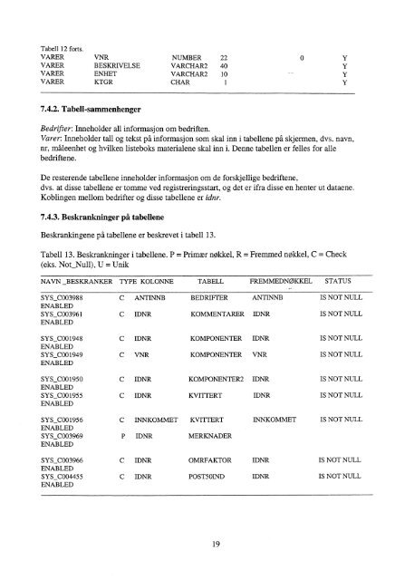 NOT 96/15 Statistikk over avfall og gjenvinning - Statistisk sentralbyrå