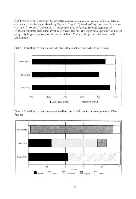 NOT 96/15 Statistikk over avfall og gjenvinning - Statistisk sentralbyrå