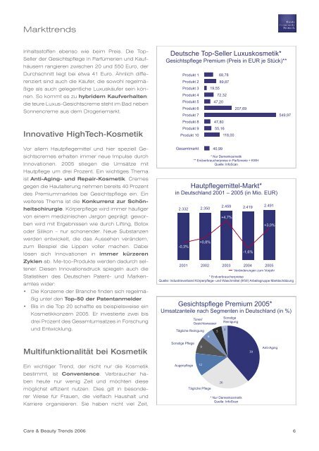 Care & Beauty Trends 2006 - burda-advertising-center.com