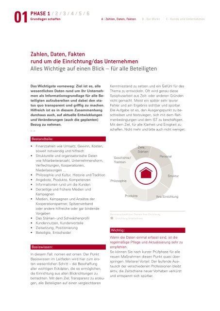 Kommunikation aus der Sozialwirtschaft - Equal Altenhilfe