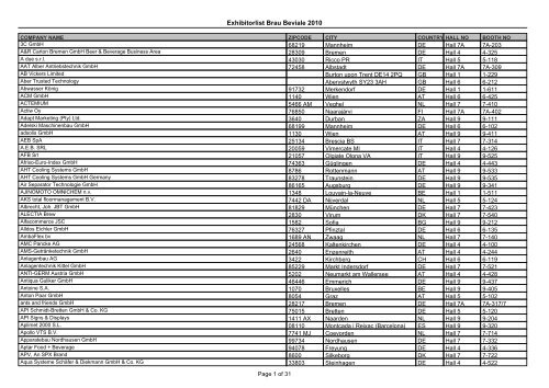 Exhibitorlist Brau Beviale 2010 - allfairs.ru