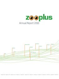 Annual Report 2010.pdf - zooplus AG