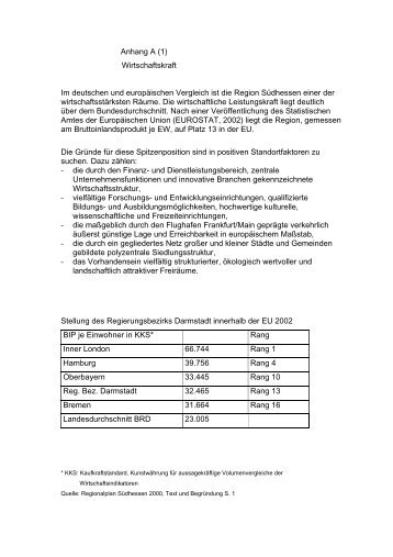 Anhang A (1) Wirtschaftskraft Im deutschen und ... - Portal-Darmstadt