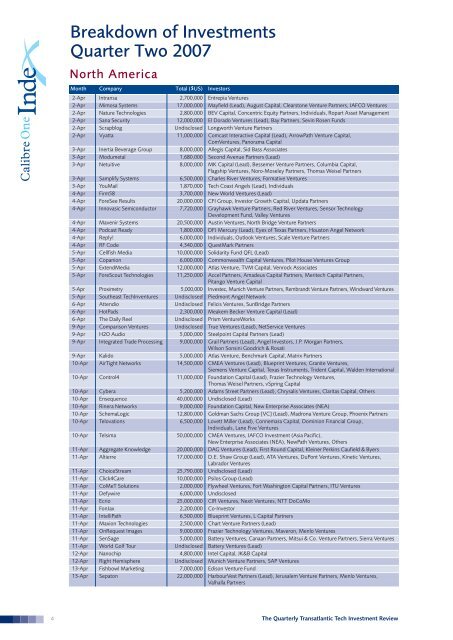 The Quarterly Transatlantic Tech Investment Review - Calibre One