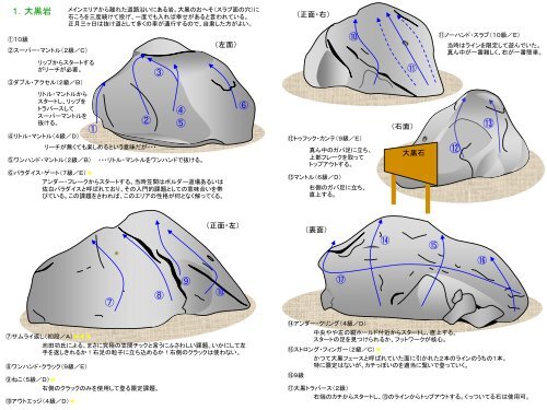 佐白山周遊道路 車