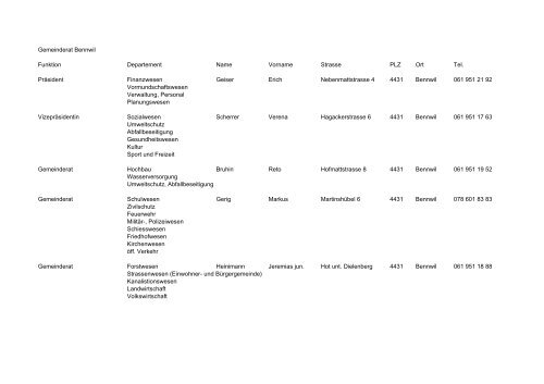 Gemeinde Bennwil: Behörden, Kommissionen