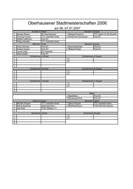 Oberhausener Stadtmeisterschaften 2006 - Tischtennis Fachschaft ...