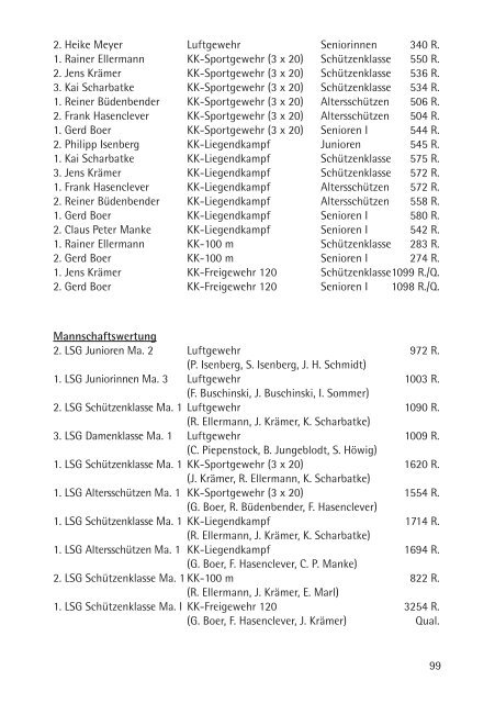 Vereinsmeisterschaften 2010 - zurück