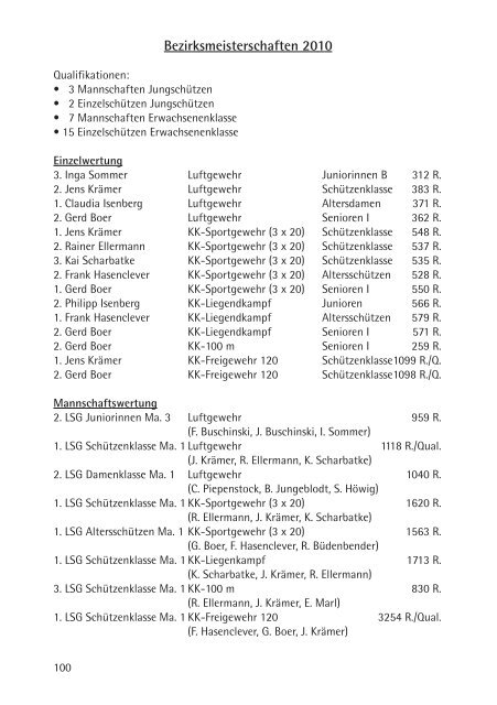 Vereinsmeisterschaften 2010 - zurück