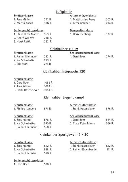 Vereinsmeisterschaften 2010 - zurück