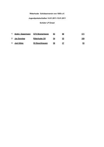 Ergebnisse Jugendpokalschießen 2011 - Ritterhuder ...