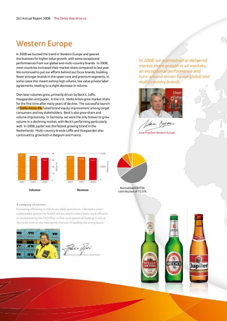 The Best Beer Company in a Better World - Anheuser-Busch InBev