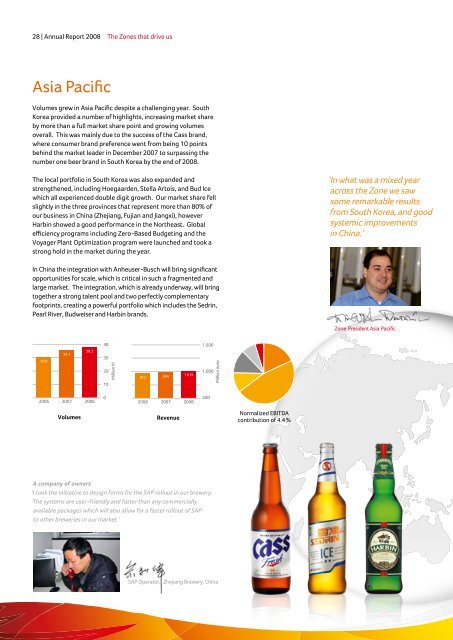 The Best Beer Company in a Better World - Anheuser-Busch InBev