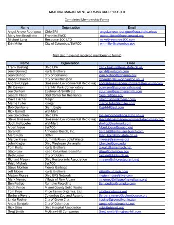 MATERIAL MANAGEMENT WORKING GROUP ROSTER ...