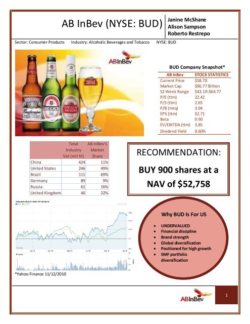 Ab Inbev Nyse Bud Trinity University