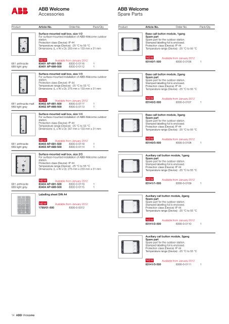 Download PDF - Busch-Jaeger Elektro GmbH