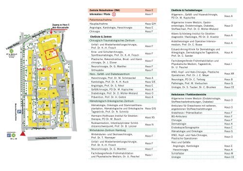 Geländeplan Wegweiser