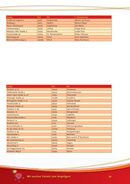 Download Jahresbericht 2007 als .pdf-Datei - Deutscher ...