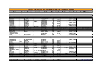 Telefon-, Fax-, Handy - Gemeinde Ranggen