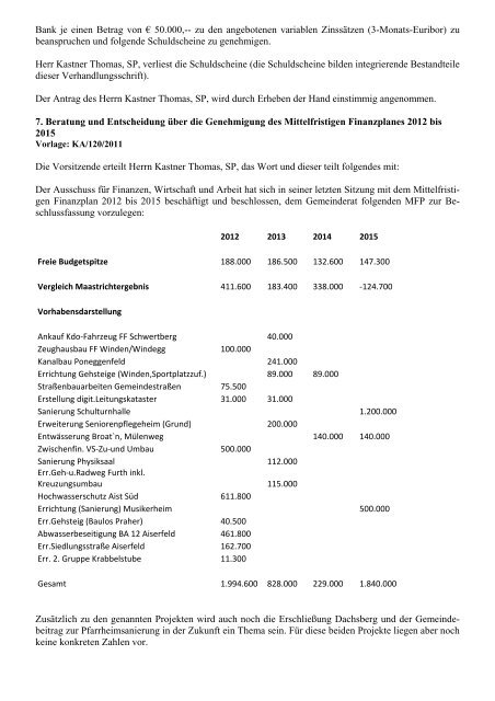 zur 18. öffentlichen Sitzung des Gemeinderates - Schwertberg