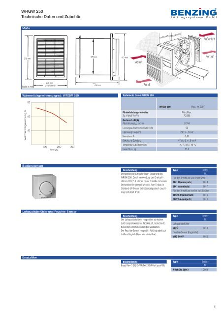 Benzing HK 2011.pdf