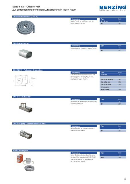 Benzing HK 2011.pdf