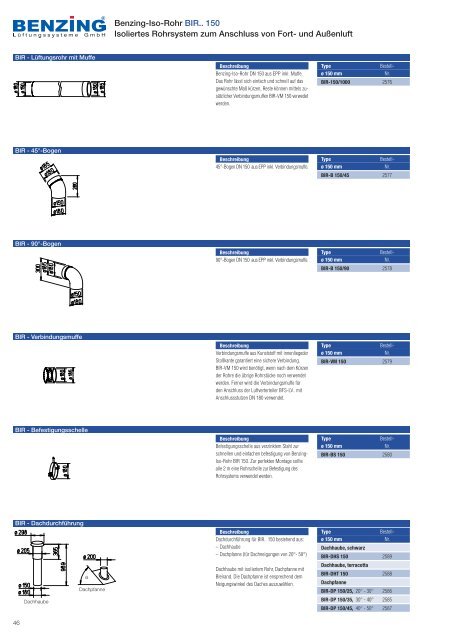 Benzing HK 2011.pdf