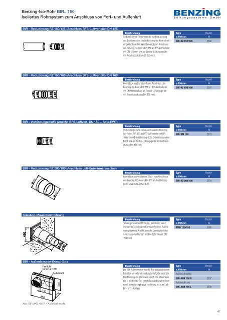 Benzing HK 2011.pdf
