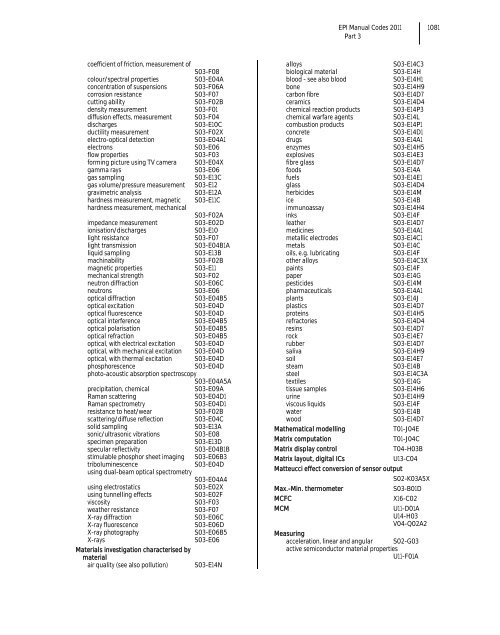 Derwent World Patents Index (DWPI) - EPI ... - Thomson Reuters